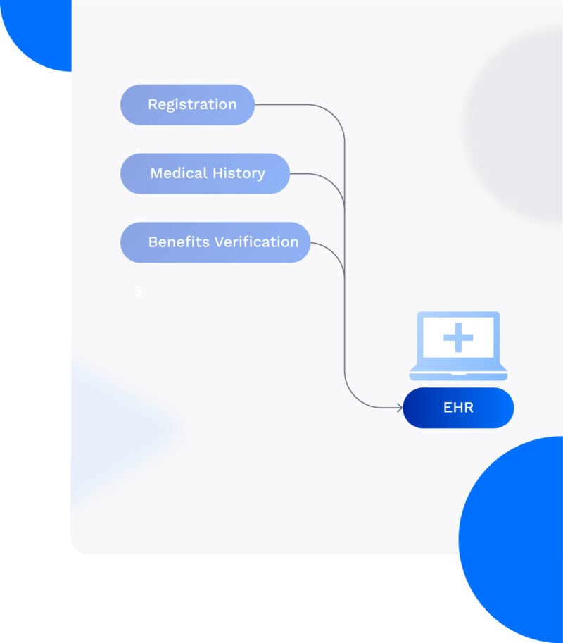 Automated Prior Authorization Solutions Agentic Ai Rpa Automated Prior Authorization Solutions Agentic Ai Rpa