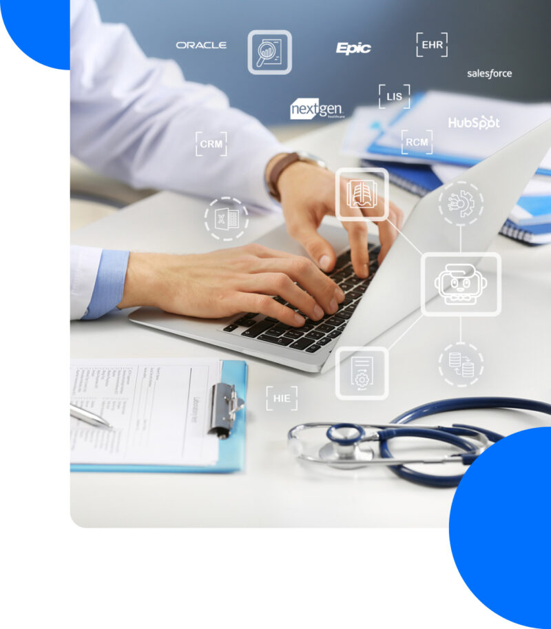 Custom Healthcare Interoperability Solutions | Flobotics