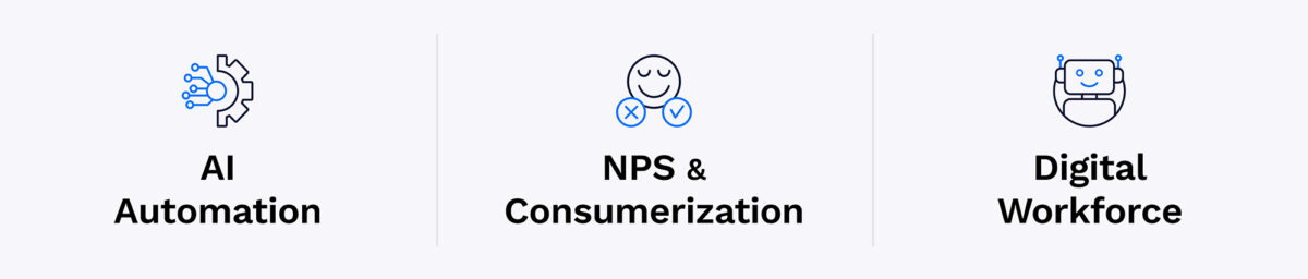 Top 3 RCM Trends Symbols in 2025 graph